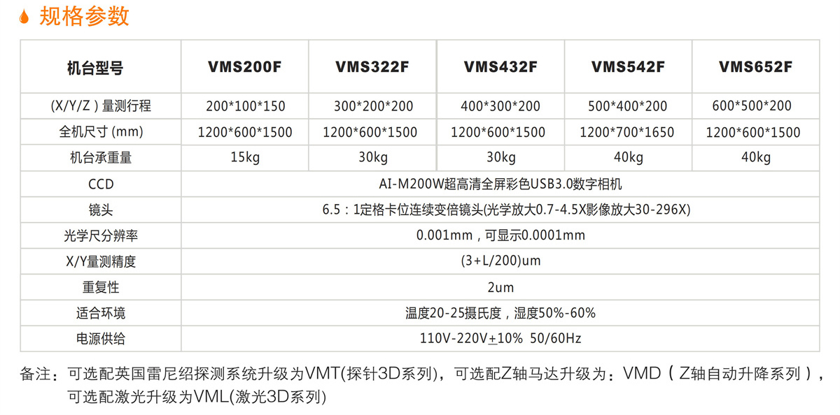 VMS-F影像测量仪 详情.jpg