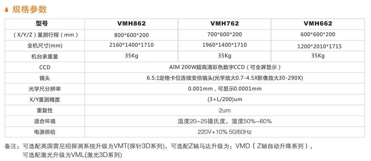 网版专用影像测量仪 详情.jpg