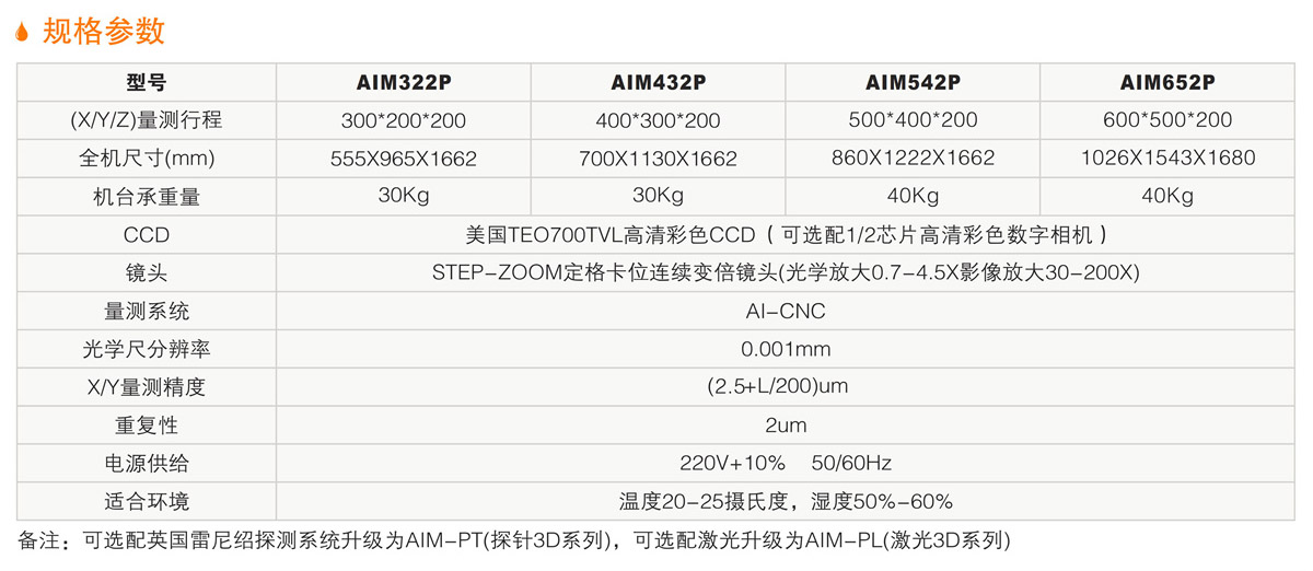 AIM-P高端全自动影像测量仪 详情.jpg