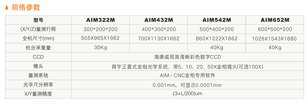 全自动金相显微测量仪 详情.jpg