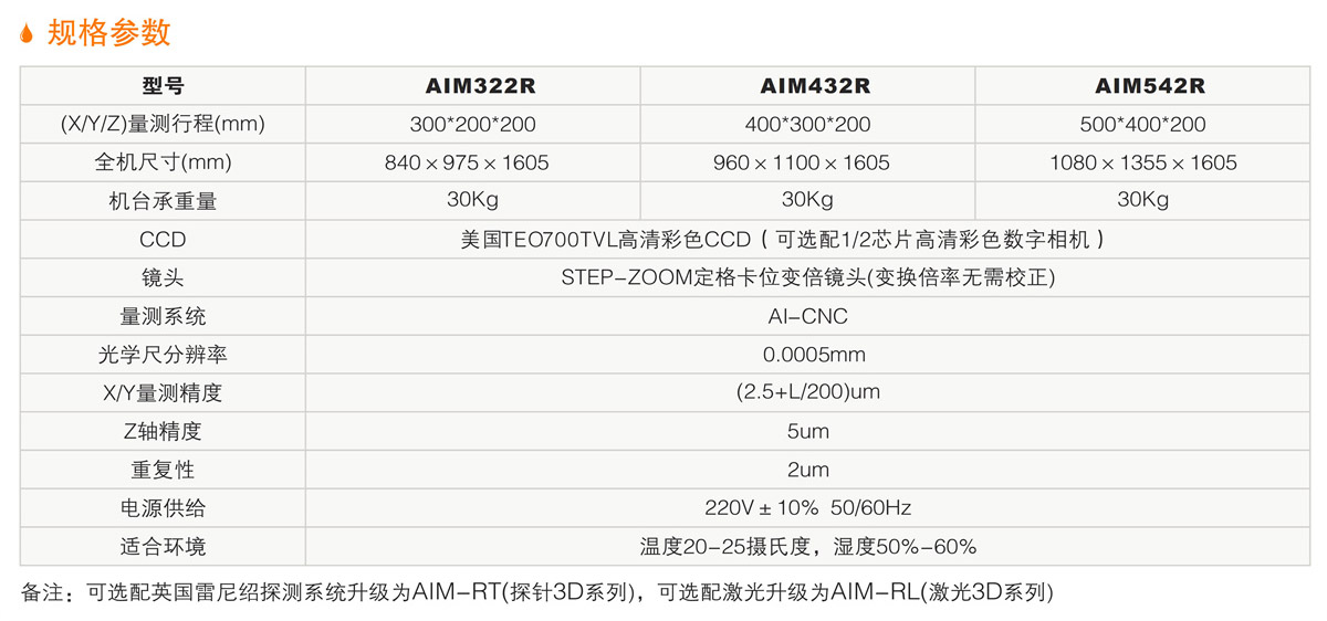 AIM-R龙门式全自动影像测量仪 详情.jpg