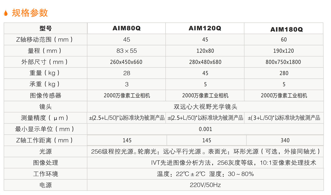 一键式快速测量仪 详情.jpg