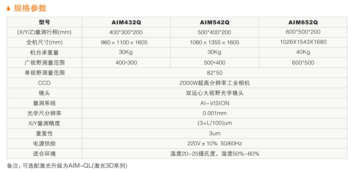 AIM-Q系列智能快速测量仪 详情.jpg