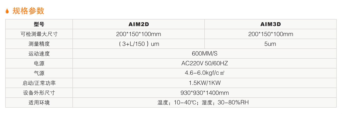 双工位智能快速检测仪 详情.jpg