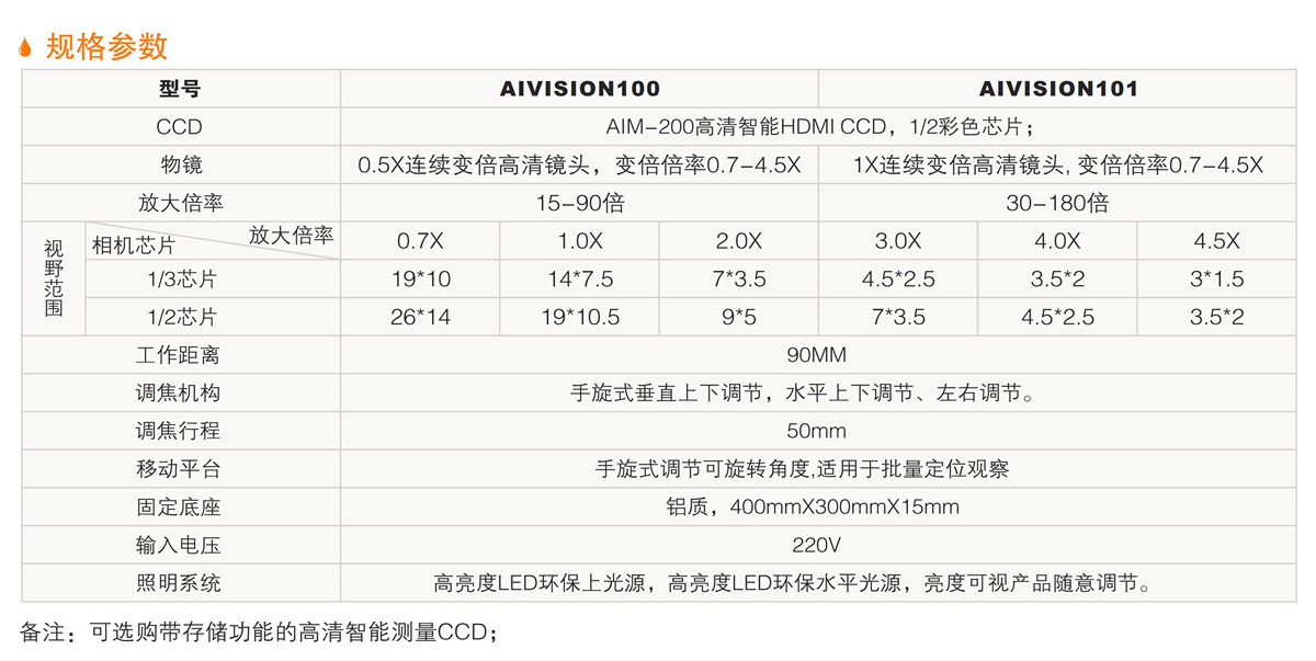 刀具观察仪 详情.jpg