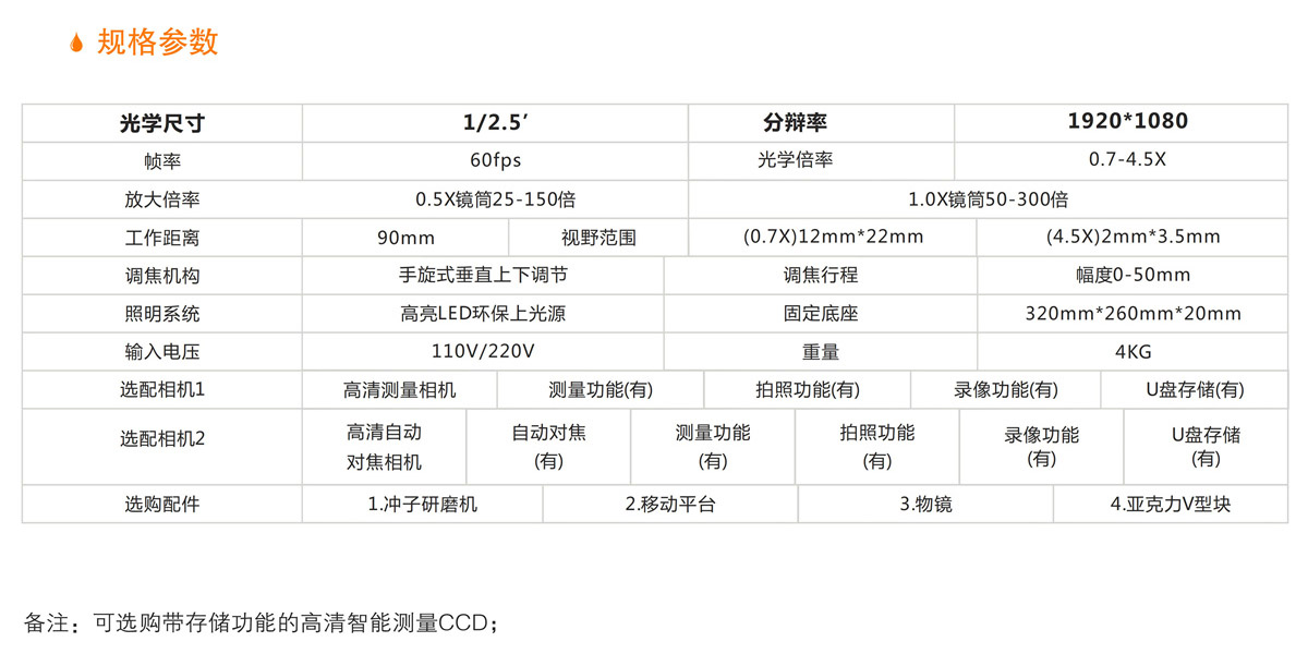 高清视频显微镜 详情.jpg